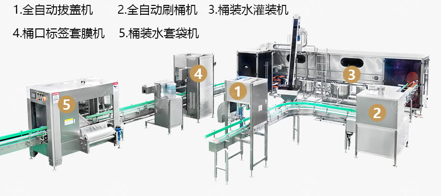 qgf系列5加仑桶装水灌装生产线-7